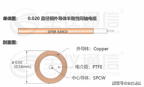 半钢线与半刚性同轴射频电缆 技术特性与应用解析