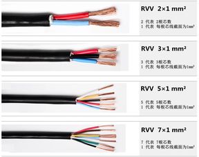 宁夏RVV电源线与射频电缆生产厂家概览 技术与市场并进的专业力量